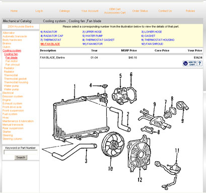 Oem Parts